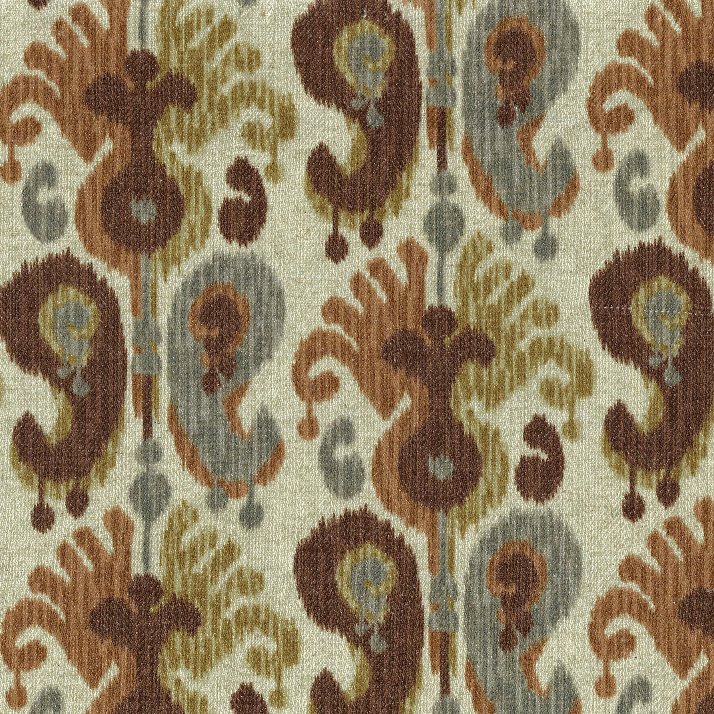 Ikat 101